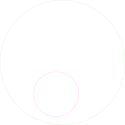 Aquivis Technologies- The number one most outstanding IOT organisation